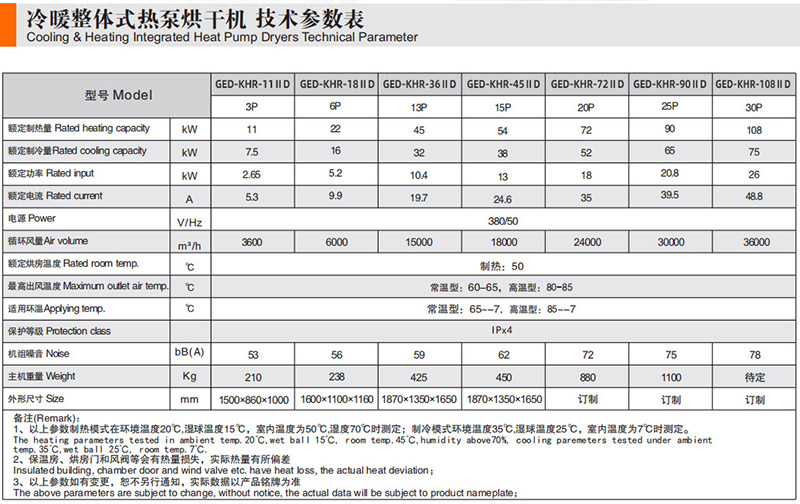 15P冷热双模式整体热泵烘干机【参数表】