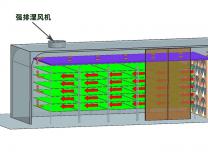 九风机分离闭环热泵除湿烘干房设计方案(一)