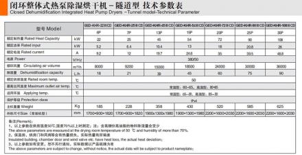 侧出风闭环热泵烘干机参数表