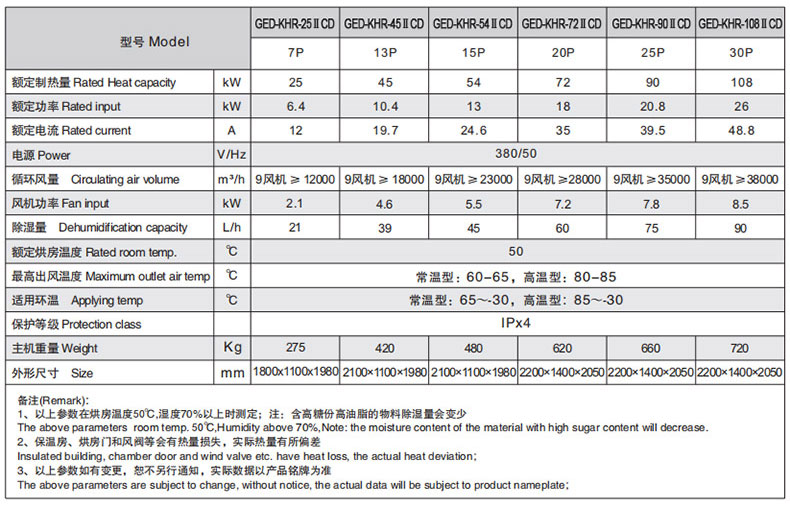 海参低温除湿干燥设备参数