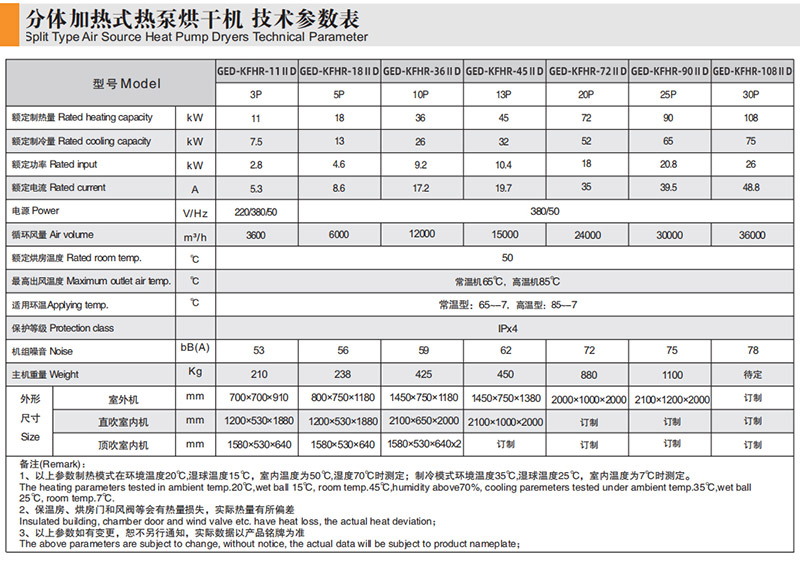 空气能热泵地龙烘干机设备参数