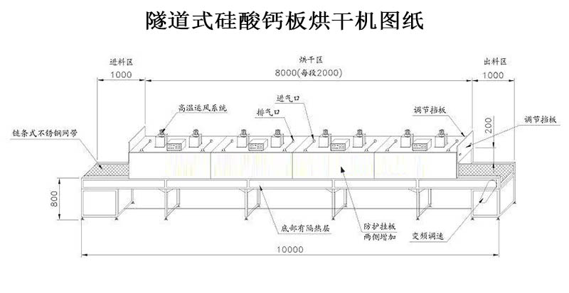 空气能热泵隧道式硅酸钙板烘干机图纸
