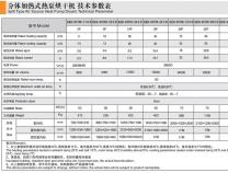 格迪空气能木材除湿烘干机型号参数功率价格，木材烘干房设备