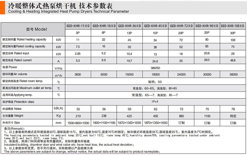 空气能海带烘干机-参数
