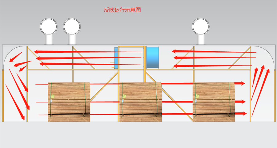 木材烘干房反吹运行示意图纸